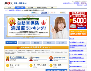 楽天 自動車保険一括見積もり Webページ